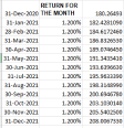 Calculating and Loading Interim_Final Rates_html_649a53d74e537d43.png