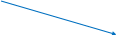 Shape11