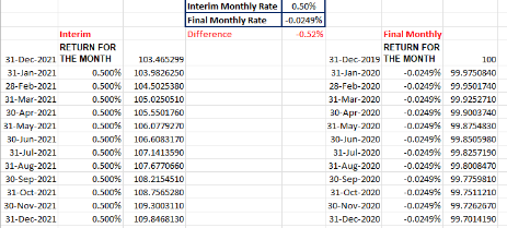 Calculating and Loading Interim_Final Rates_html_163d76866478adfc.png