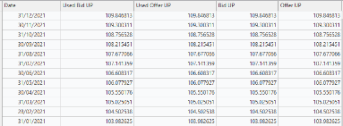 Calculating and Loading Interim_Final Rates_html_c148949d49fee58c.png