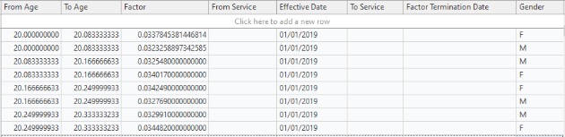Factor Tables_html_a939c8d204c10b5d.png