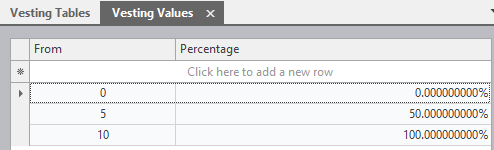 Vesting Tables_html_b7c894aa0a68b258.png
