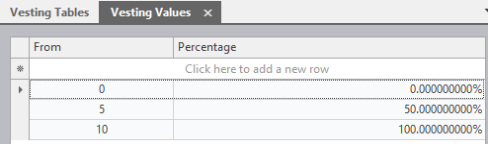 Vesting Tables_html_b7c894aa0a68b258.png