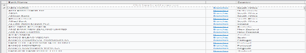 Loading a new Bank or Branch_html_285332e0c9cb9c4e.png