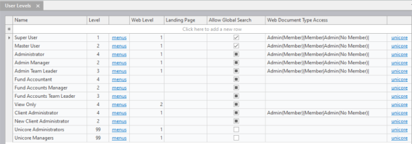 Web Security Settings in Everest - User Levels_html_7ad2096b9e0dedbc.png
