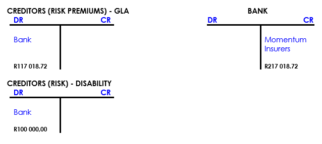 Risk Premiums Payable_html_a2c81f4ea38fbc3e.png