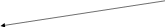 Shape53